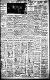 Birmingham Daily Gazette Monday 14 May 1934 Page 12