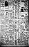 Birmingham Daily Gazette Tuesday 04 September 1934 Page 10