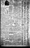 Birmingham Daily Gazette Wednesday 05 September 1934 Page 10