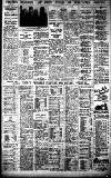 Birmingham Daily Gazette Tuesday 11 September 1934 Page 13