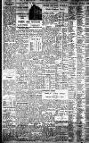 Birmingham Daily Gazette Thursday 04 October 1934 Page 12