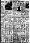 Birmingham Daily Gazette Tuesday 13 November 1934 Page 13