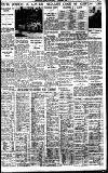 Birmingham Daily Gazette Saturday 01 December 1934 Page 15