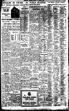 Birmingham Daily Gazette Thursday 03 January 1935 Page 10