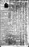 Birmingham Daily Gazette Saturday 05 January 1935 Page 10