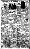 Birmingham Daily Gazette Monday 07 January 1935 Page 13