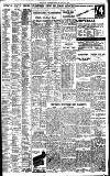 Birmingham Daily Gazette Friday 25 January 1935 Page 11