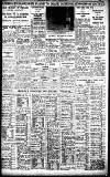 Birmingham Daily Gazette Monday 04 March 1935 Page 13