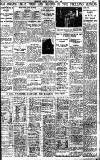 Birmingham Daily Gazette Thursday 02 May 1935 Page 15