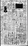 Birmingham Daily Gazette Monday 06 May 1935 Page 13