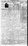 Birmingham Daily Gazette Friday 10 May 1935 Page 10