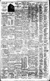 Birmingham Daily Gazette Wednesday 04 September 1935 Page 10