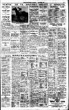 Birmingham Daily Gazette Saturday 07 September 1935 Page 13