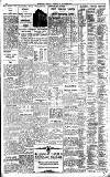 Birmingham Daily Gazette Thursday 12 September 1935 Page 10