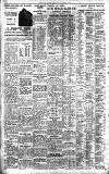 Birmingham Daily Gazette Saturday 04 January 1936 Page 10