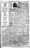 Birmingham Daily Gazette Wednesday 08 January 1936 Page 10