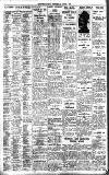 Birmingham Daily Gazette Wednesday 08 January 1936 Page 11