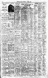 Birmingham Daily Gazette Saturday 11 January 1936 Page 10