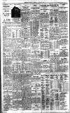 Birmingham Daily Gazette Monday 13 January 1936 Page 10