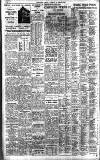 Birmingham Daily Gazette Tuesday 14 January 1936 Page 10