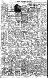 Birmingham Daily Gazette Saturday 18 January 1936 Page 10