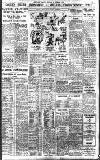 Birmingham Daily Gazette Saturday 29 February 1936 Page 13