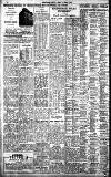 Birmingham Daily Gazette Friday 06 March 1936 Page 10