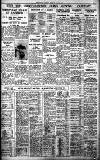 Birmingham Daily Gazette Friday 06 March 1936 Page 13