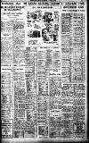 Birmingham Daily Gazette Saturday 07 March 1936 Page 13