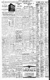 Birmingham Daily Gazette Thursday 04 June 1936 Page 10