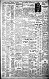 Birmingham Daily Gazette Friday 03 July 1936 Page 11