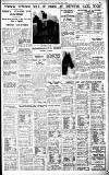 Birmingham Daily Gazette Saturday 11 July 1936 Page 15
