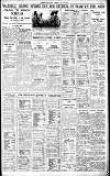 Birmingham Daily Gazette Monday 13 July 1936 Page 13