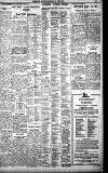 Birmingham Daily Gazette Wednesday 29 July 1936 Page 13