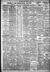 Birmingham Daily Gazette Thursday 30 July 1936 Page 4