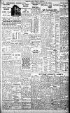 Birmingham Daily Gazette Friday 31 July 1936 Page 10