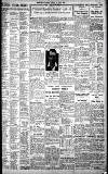 Birmingham Daily Gazette Friday 31 July 1936 Page 11