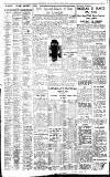 Birmingham Daily Gazette Thursday 01 October 1936 Page 11