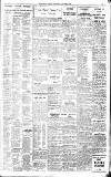 Birmingham Daily Gazette Saturday 03 October 1936 Page 11