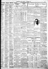 Birmingham Daily Gazette Tuesday 03 November 1936 Page 13