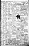 Birmingham Daily Gazette Friday 06 November 1936 Page 13