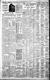 Birmingham Daily Gazette Tuesday 10 November 1936 Page 10
