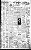 Birmingham Daily Gazette Friday 13 November 1936 Page 13