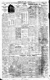 Birmingham Daily Gazette Friday 01 January 1937 Page 10