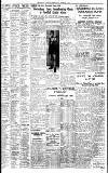 Birmingham Daily Gazette Thursday 04 February 1937 Page 11