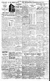 Birmingham Daily Gazette Saturday 13 February 1937 Page 10