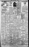 Birmingham Daily Gazette Tuesday 02 March 1937 Page 10