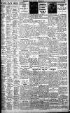 Birmingham Daily Gazette Wednesday 03 March 1937 Page 13