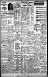 Birmingham Daily Gazette Thursday 04 March 1937 Page 10