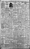 Birmingham Daily Gazette Wednesday 10 March 1937 Page 12